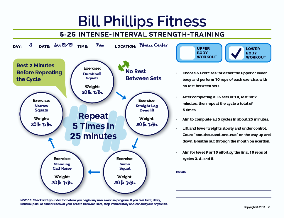 bill phillips back to fit meal plan